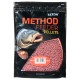 PELLET Jaxon Method Feeder