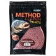PELLET Jaxon Method Feeder