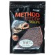 PELLET Jaxon Method Feeder